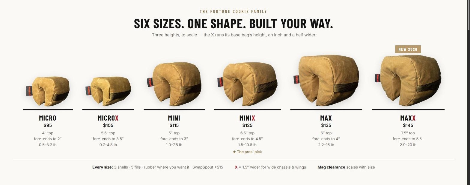 The Fortune Cookie family — six sizes compared at relative scale